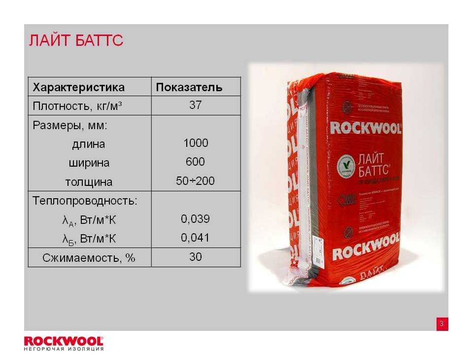 Утеплитель rockwool: технические характеристики материалов для теплоизоляции стен, плотность и размеры, отзывы