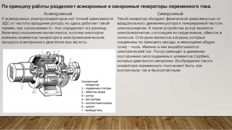 § 116. характеристики синхронных генераторов [1970 кузнецов м.и. - основы электротехники]