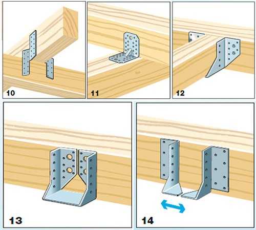 Элементы крепежа для деревянных конструкций