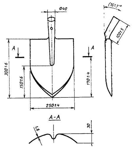 Черенки длина и диаметр ручек для грабель и лопат. как насадить телескопический черенок рейтинг производителей