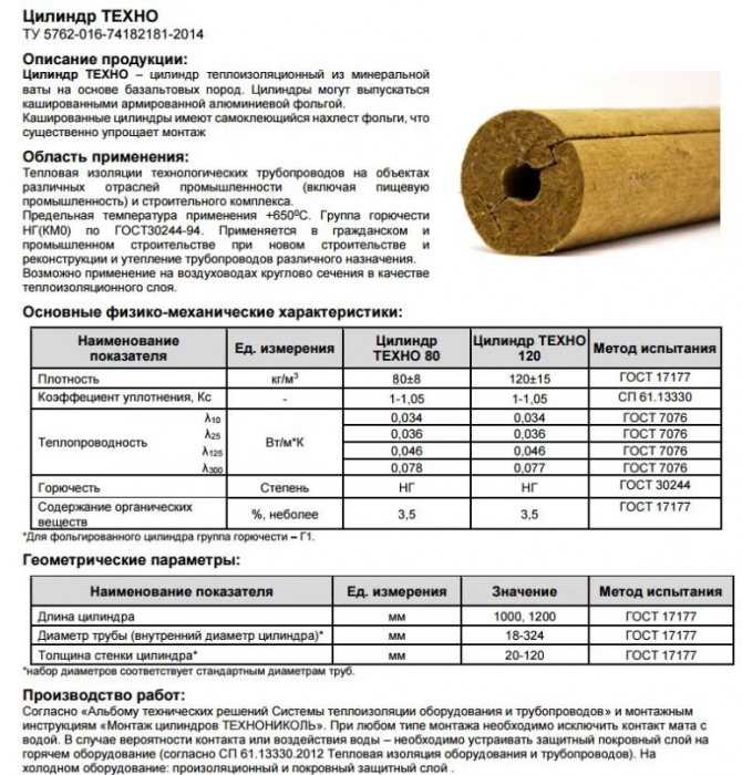 Цены на минераловатные цилиндры для труб. характеристики и покупка