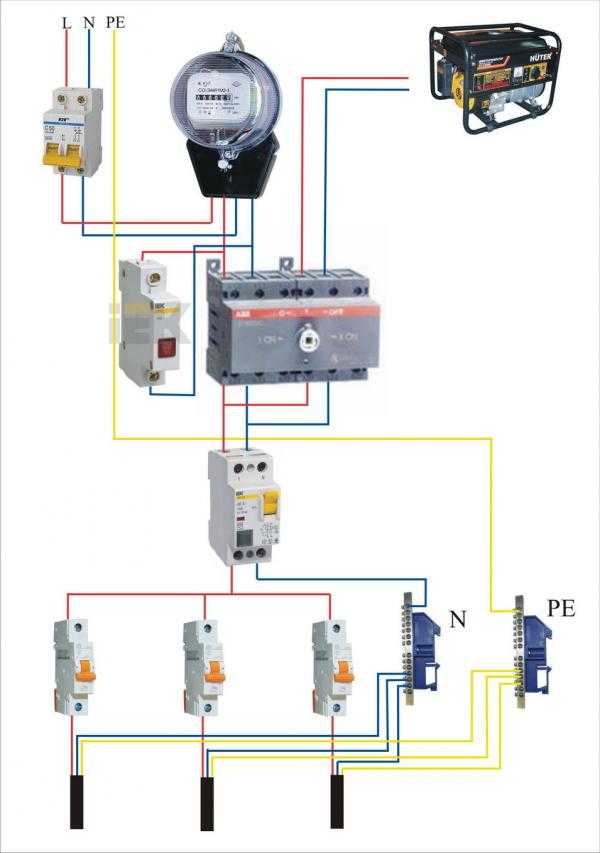 Подключение генератора: схема подключения резервного электрогенератора к сети загородного и частного дома через розетку и через рубильник