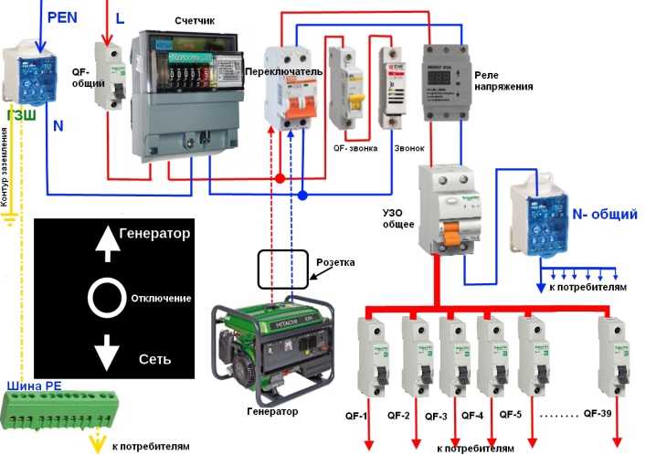 3 схемы автоматического ввода резерва для дома. ввод 1 — ввод 2 — генератор. – советы по ремонту