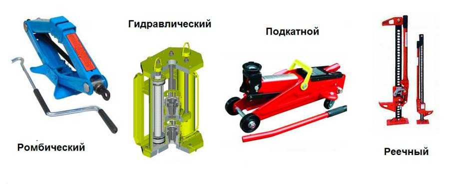 Механические домкраты: выбираем винтовой, бутылочный и телескопический, клиновой и реечный с нагрузкой 2 т и другие модели
