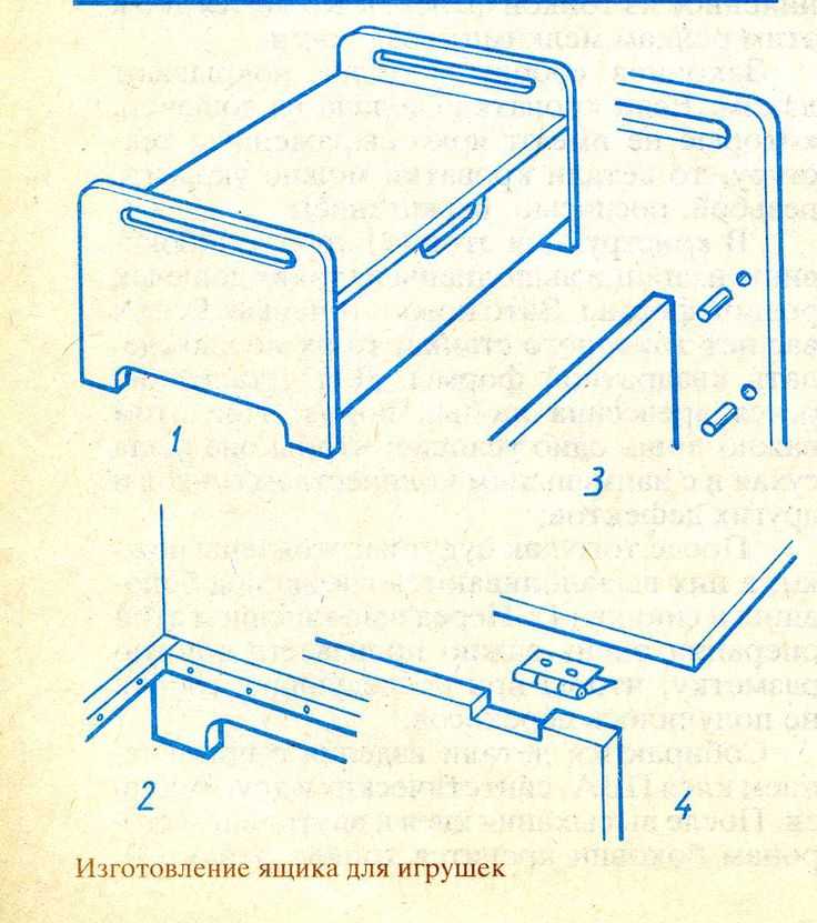 Шкаф из фанеры: инструкция по изготовлению своими руками