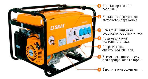 Сварочный генератор: какой выбрать бензиновый и дизельный для инверторного аппарата