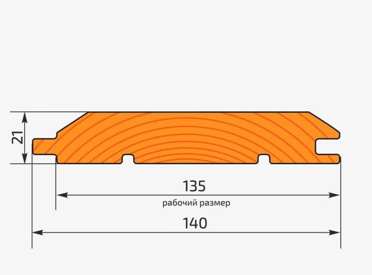 Размеры имитации бруса: ширина и толщина, 20х145х6000 мм и 20х190х6000 мм, 4 и 6 м, 180, 185 и 200 мм, доски других размеров