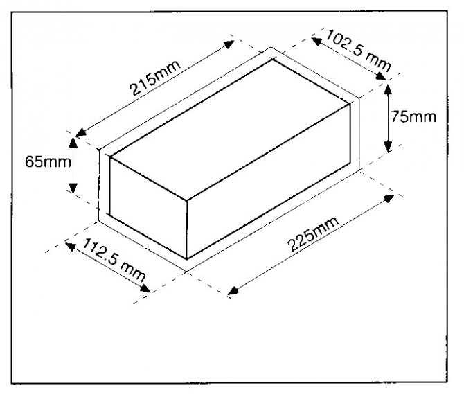 Полнотелый кирпич: размер одинарного и полуторного облицовочного кирпича м200 и м100, характеристики лицевого рабочего материала