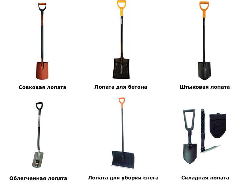Основные виды лопат для уборки снега ⋆ «премьер агро» — агропромышленный журнал