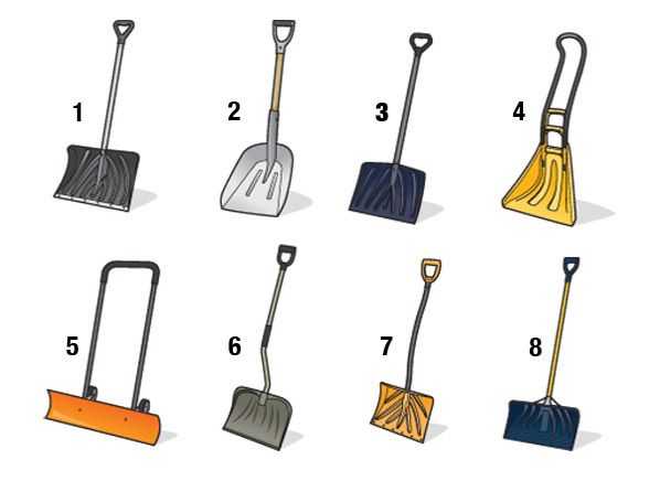 Выбираем лопату для уборки снега: материалы и характеристики