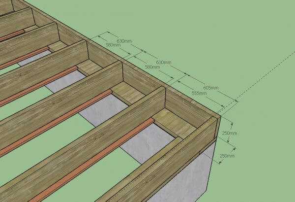 Как правильно и быстро построить дом из клееного бруса?