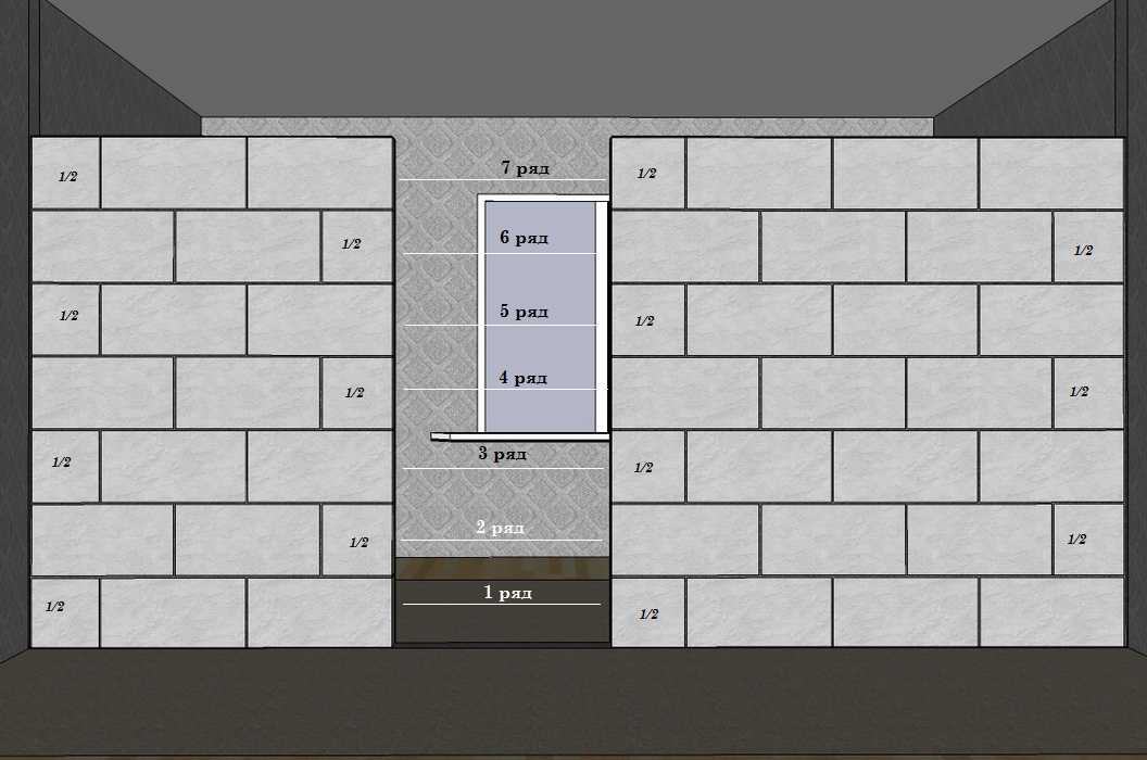 Кладка керамических блоков: какой толщины делать стены