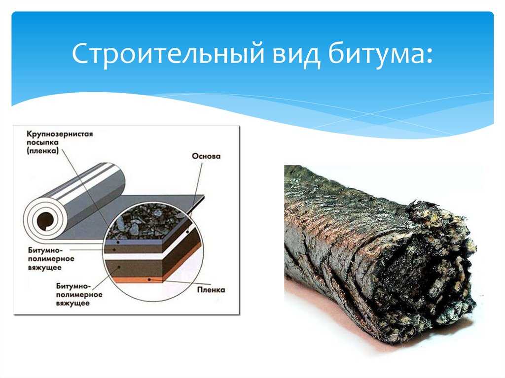 Битум нефтяной: состав, структура и свойства - bitumen.globecore.ru