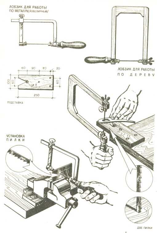 Лобзик по дереву (25 фото): ручные и электрические лобзики для фигурной резьбы. как пользоваться электролобзиком?