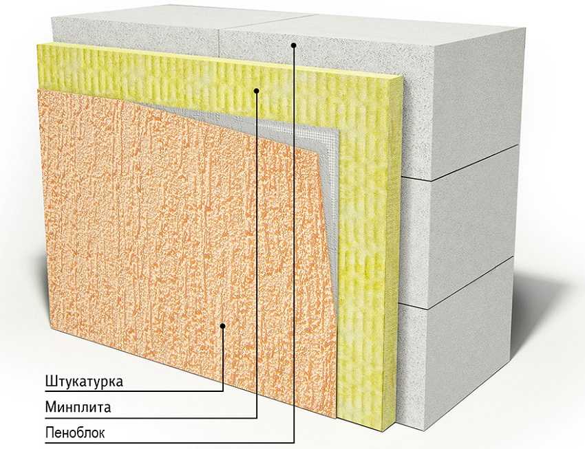 Можно ли применять жидкие утеплители для внутренних или наружных стен, и какие рекомендации по их выбору? жидкая теплоизоляция для стен