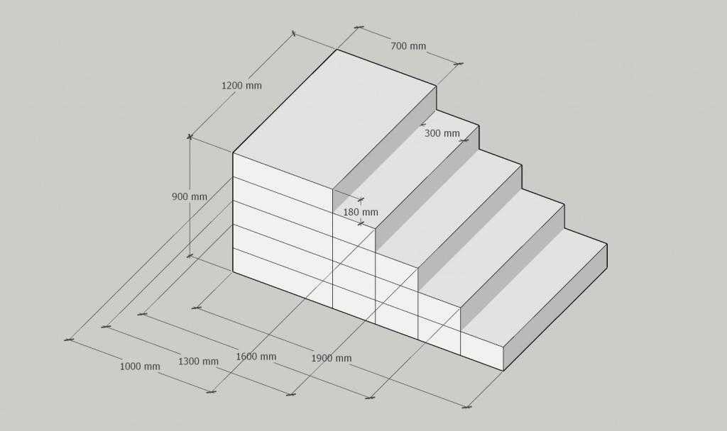 Крыльцо из бетона: материалы и этапы строительства бетонного крыльца