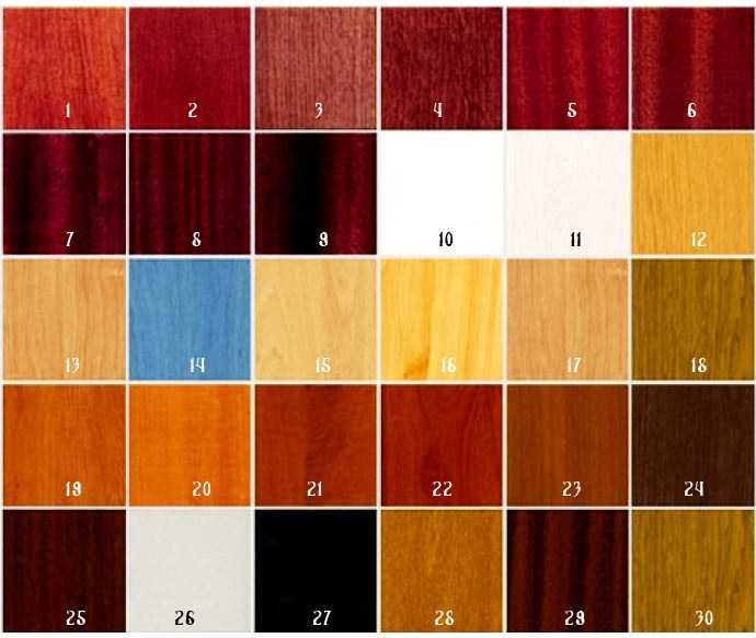 Цвета дерева для мебели (35 фото): палитра цветов натуральной древесины, орех и другие оттенки, расцветки дсп