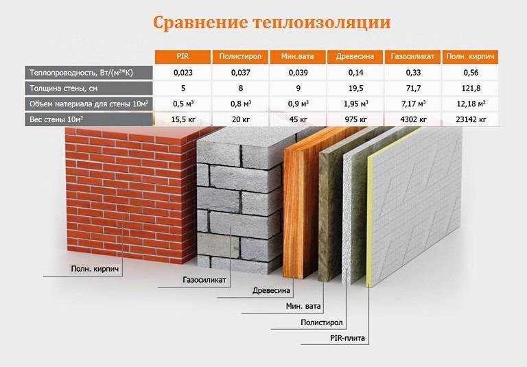 Экологичные обои для стен: выбираем безопасный для здоровья материал (фото)