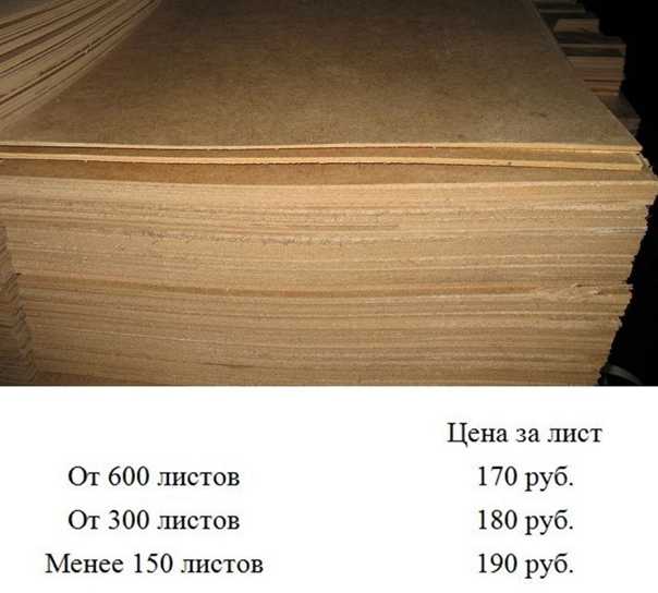 Как рассчитать шкаф по размерам деталей и стоимости материалов