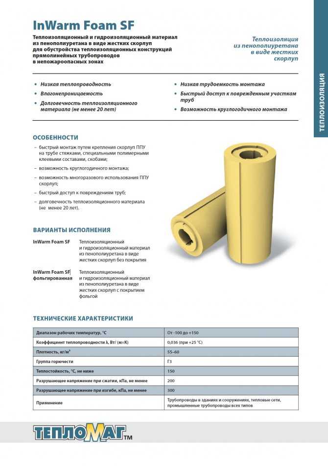 Теплоизоляционные цилиндры: скорлупа для труб из минеральной ваты и пенополиуретана, утеплитель из ппу для теплоизоляции трубопроводов
