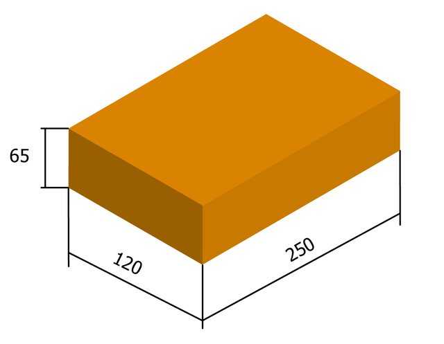 Необходимость уточнить размер красного кирпича возникает как при ведении строительных работ, так и при кладке печей или фундаментов. Какова толщина и высота стандартного одинарного рядового изделия