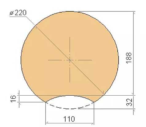 Как посчитать кубатуру бревна: формулы, таблицеа, расчет объема бревен разного диаметра