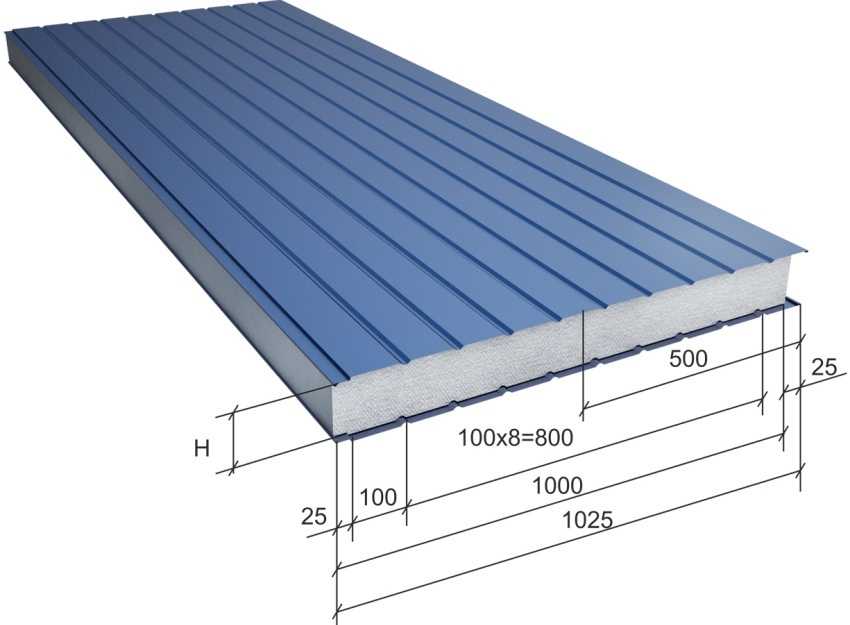 Сэндвич-панели из минеральной ваты: вес панелей 120-150 мм и других стеновых панелей из минваты, панели для установки окон и строительства дома, другие варианты применения