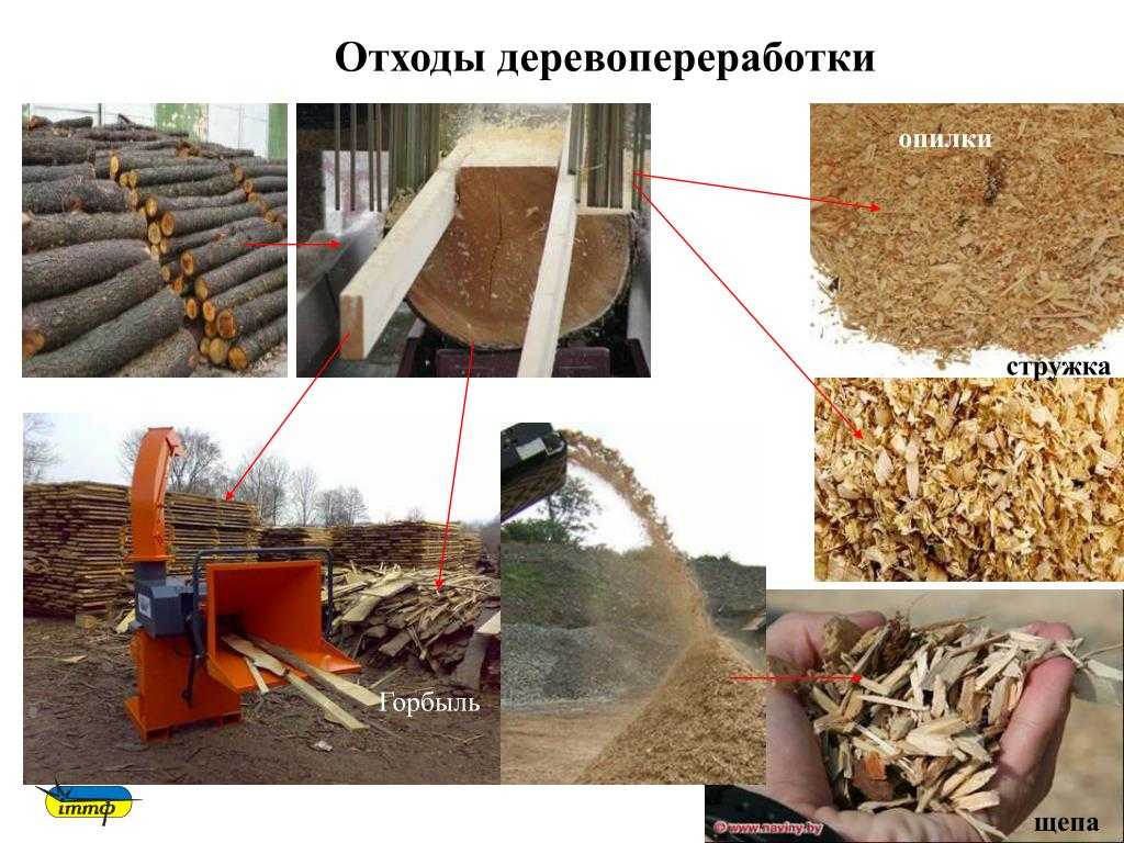 Вторичная переработка древесины и отходов леса