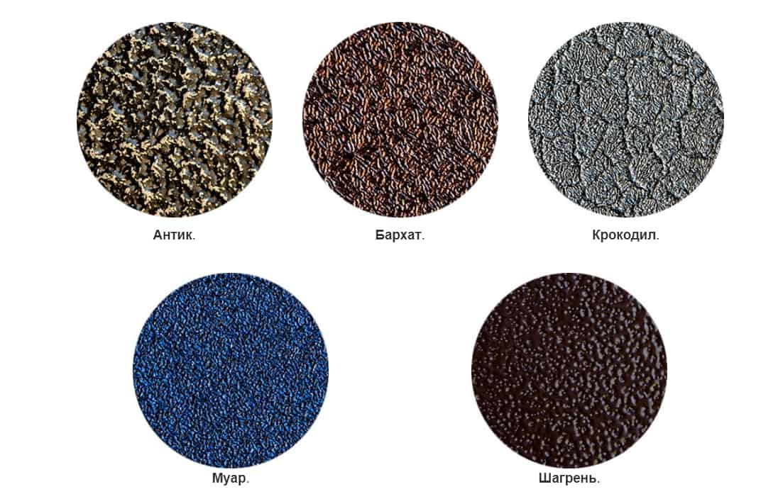 Порошковая краска по металлу: полимерная термостойкая краска в баллончиках, цвета и срок годности красящего состава