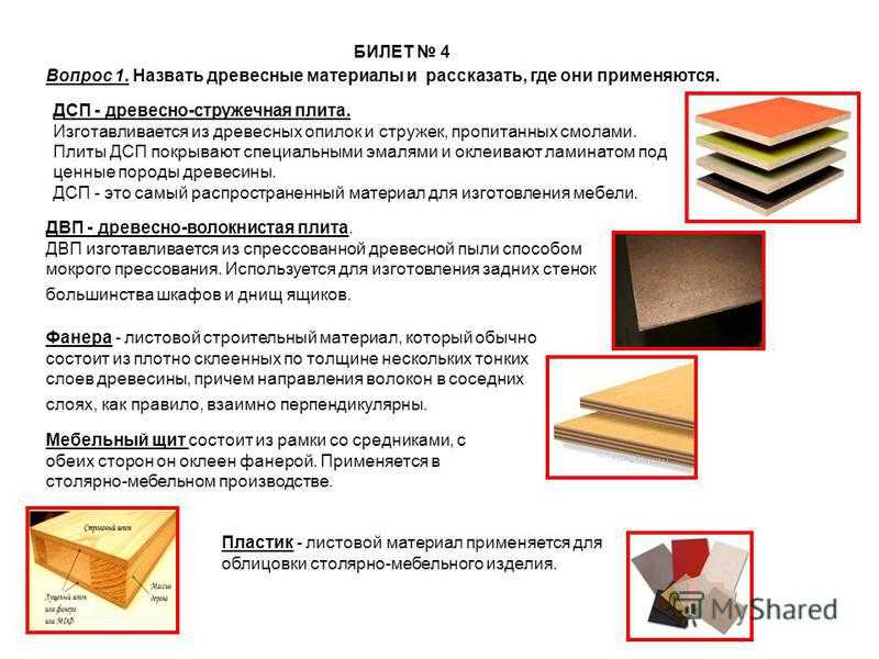 ДСП —  что это такое, основные свойства и способ производства плит. Виды плит  шпонированный материал и другие панели. Самые известные производители ДСП в России.