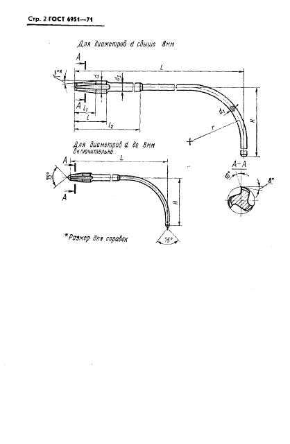 Гост 6951-71: метчики гаечные с изогнутым хвостовиком. конструкция и размеры