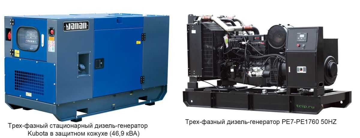Дизельные трехфазные генераторы: обзор моделей на 15 квт, 5 квт, 10 квт и другой мощности. как подключить?