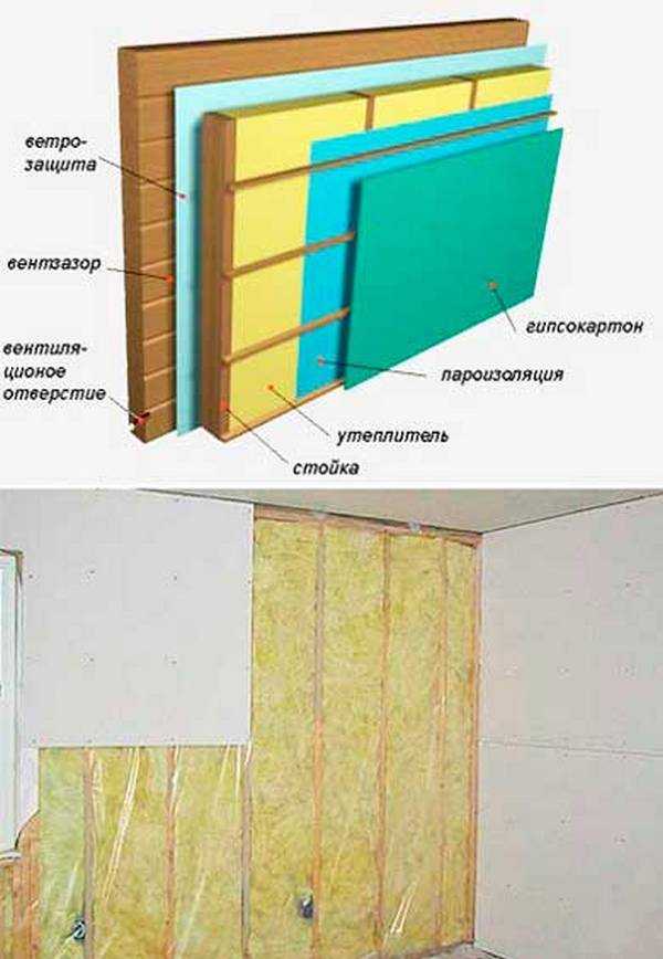 Чем лучше утепляют стены дома снаружи пенопластом или минватой