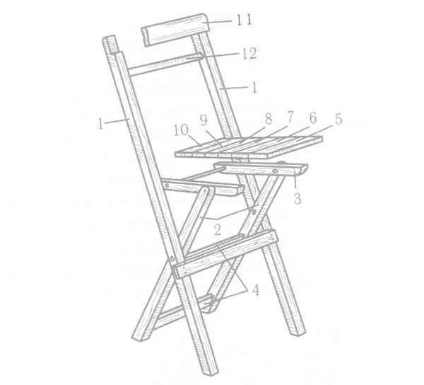 Все о мебели из бревен: стулья, кресла и столики. Как сделать мебель для дачи своими руками Разнообразные варианты и инструкция по изготовлению.
