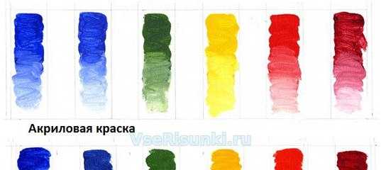 Краски для стен и потолков tikkurila или beckers — какие лучше выбрать