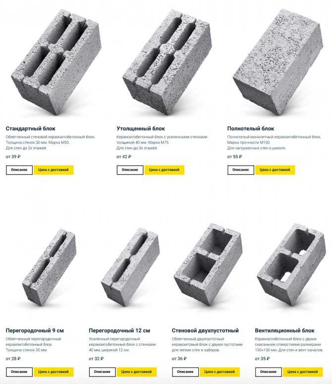 Размеры керамзитобетонных блоков: стандарты для керамзитных изделий