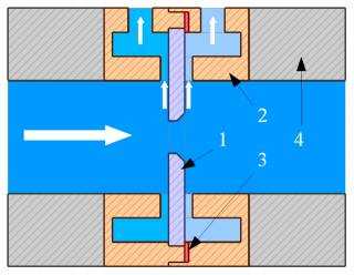Расчет шайбы на отопление – определение оптимального диаметра