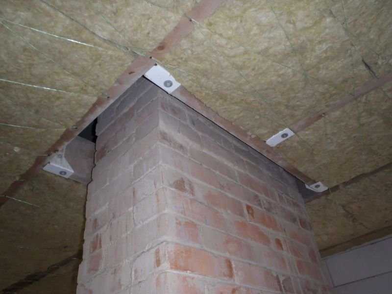 Негорючие материалы для бани: утеплитель, отделка стен, потолка, дымохода, печи