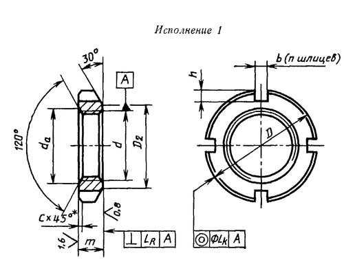 Гост 11871-88 гайки круглые шлицевые класса точности а. технические условия