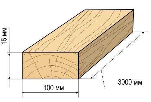 Деревянный брус. виды, размеры, применение и цена деревянного бруса