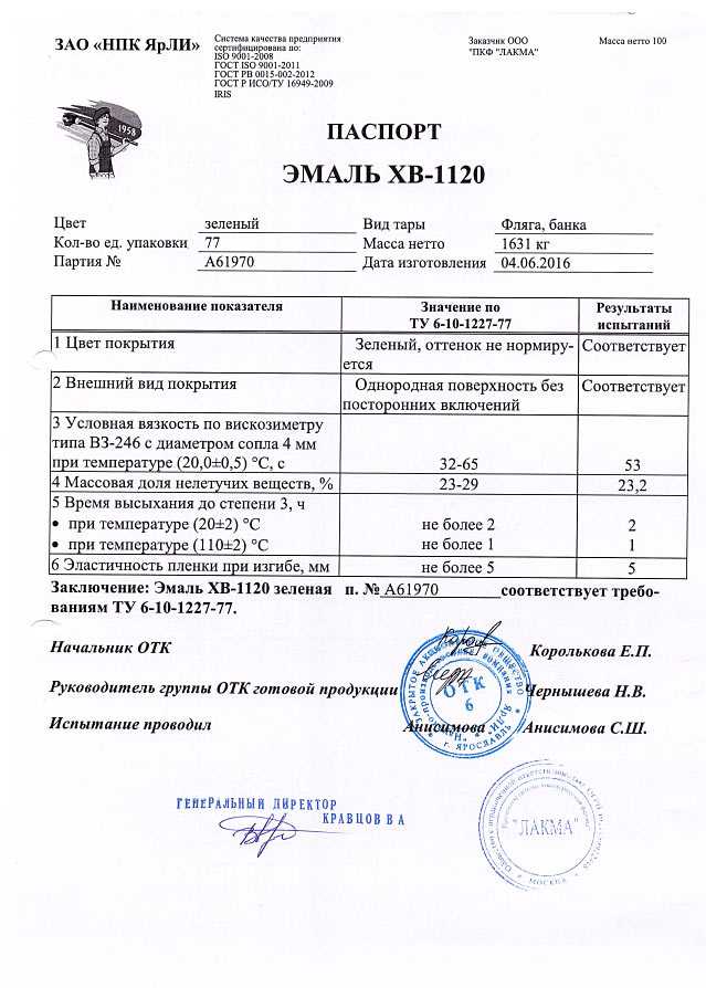 Эмаль хв-124 | дитекс производитель лкм росcии
