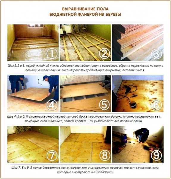 Как уложить фанеру на деревянный пол
