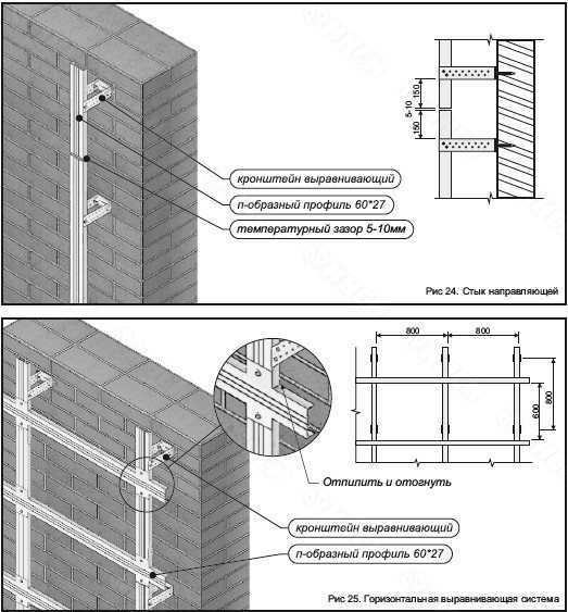 Особенности монтажа фасадных панелей docke-r