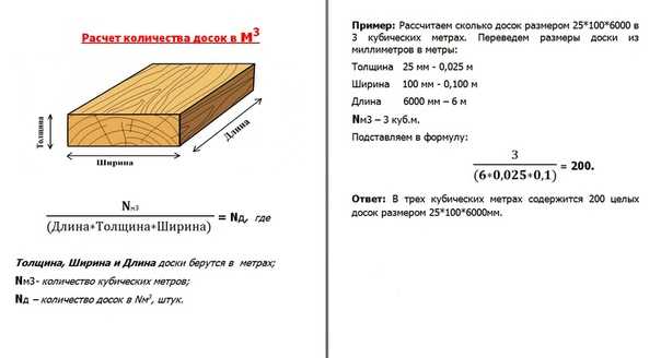 Сколько досок в кубе: калькулятор расчета и таблица кубатуры пиломатериала 4 и 6 метров