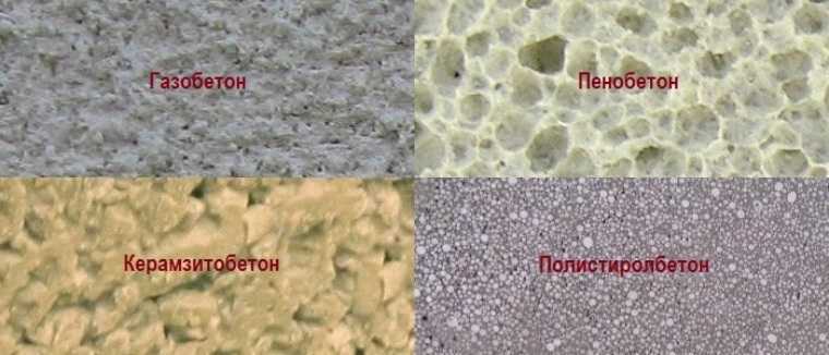 Применение мелкозернистых бетонов в производстве