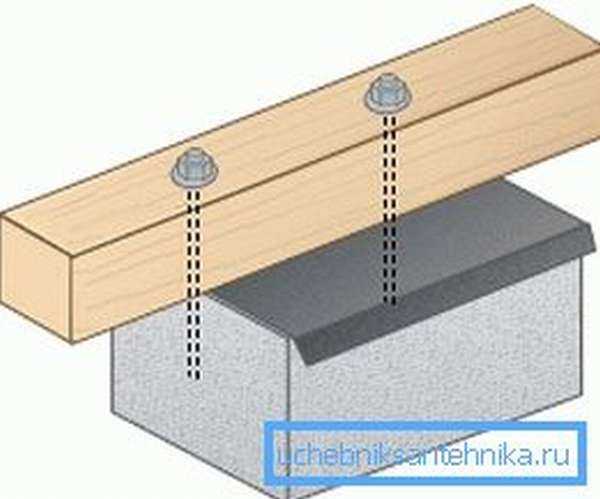 Крепление бруса (лаг) к бетону: анкерами, кронштейнами, уголками