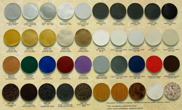 Порошковая краска: термостойкая полиэфирная, эпоксидная и полимерно-порошковая смесь в баллончиках pulver для мдф, виды и состав