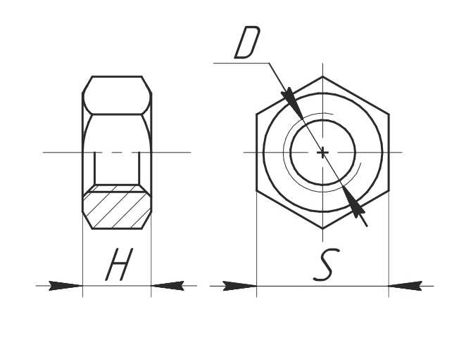 Гайки эриксона (16 фото): м4 и м5, м6 и м8, м10 и других размеров, гост мебельных гаек с плоской головкой