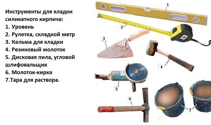 Набор каменщика: инструменты для кладки кирпича и их практическое применение