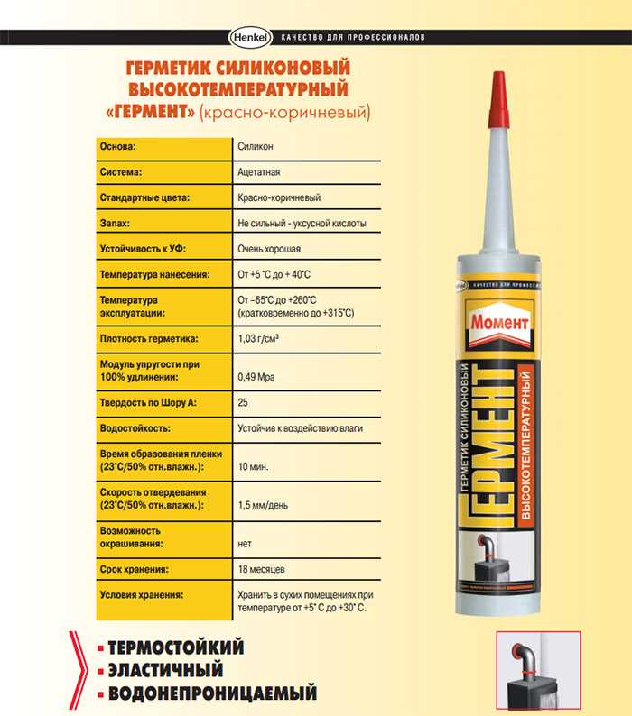 Тиоколовый герметик: что такое полисульфидный грметик, технические характеристики продукции у-30м и ут-32